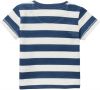 Noppies ! Jongens Shirt Korte Mouw -- Diverse Kleuren Katoen/elasthan online kopen